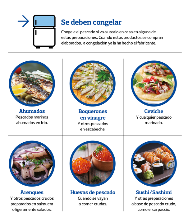 congelar pescado anisakis